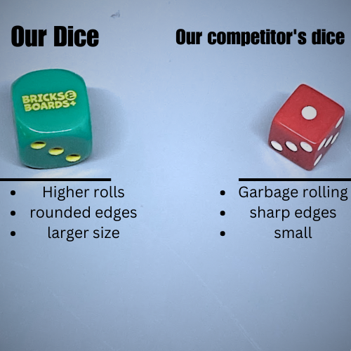 Bricks and Boards+ Official D6 dice